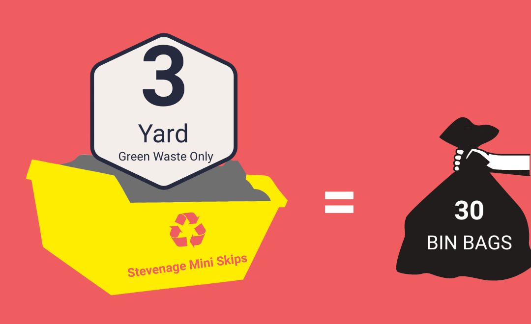 An illustration of a typical skip with the words "3 yard" and a rubbish bag showing equivalent to 30 bin bags.