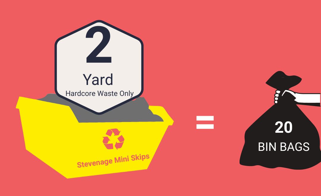 An illustration of a typical skip with the words "2 yard" and a rubbish bag showing equivalent to 20 bin bags.